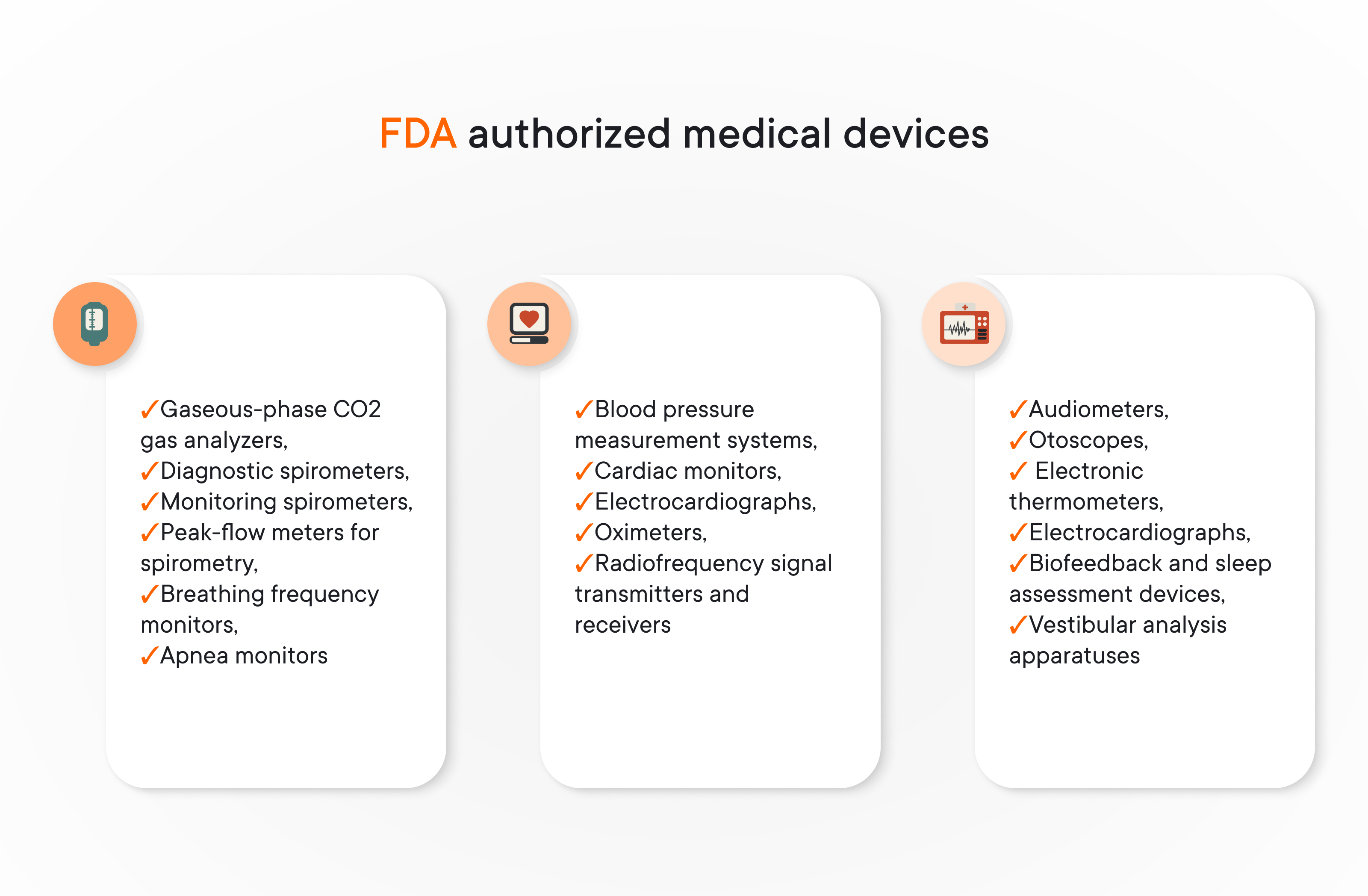 FDA authorized medical devices