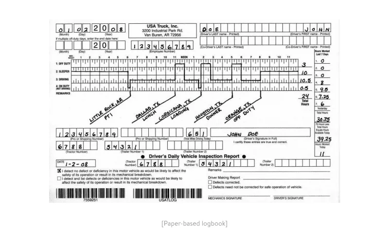 Paper - based logbook