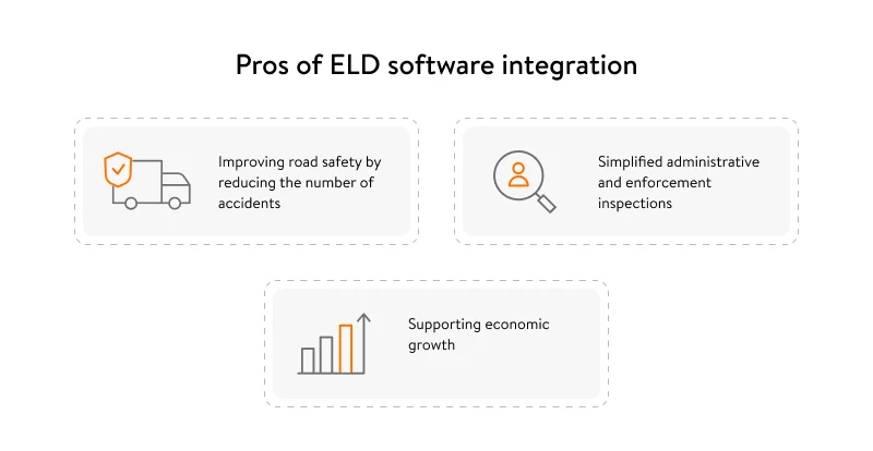 Pros of eld software integration