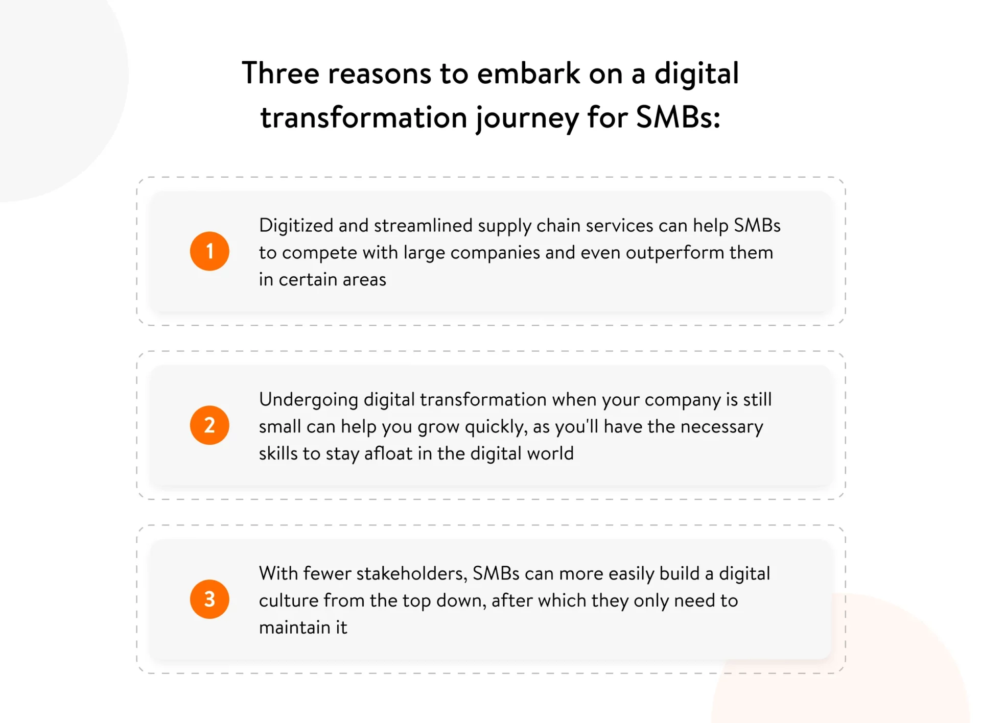 Reasons for digital transfromation for SMBs