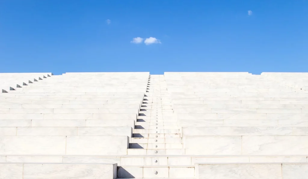 Digital transformation roadmap