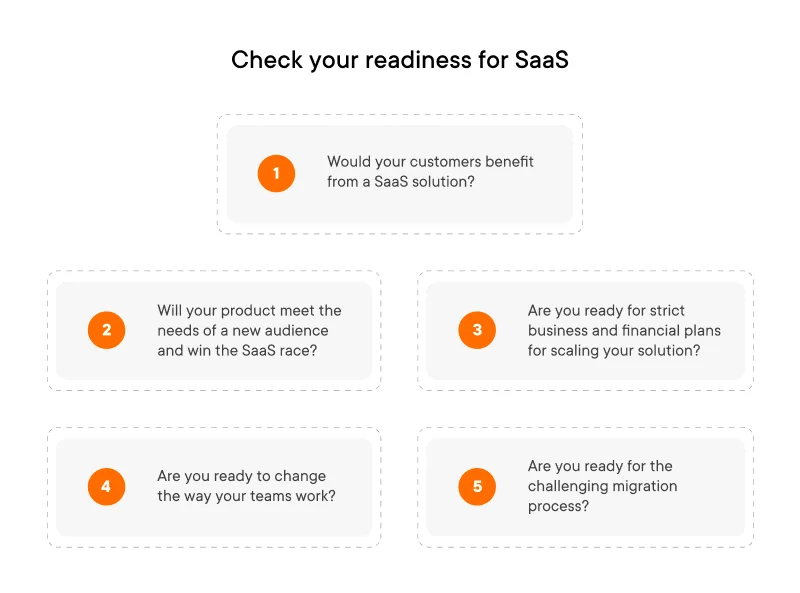 Readiness for SaaS