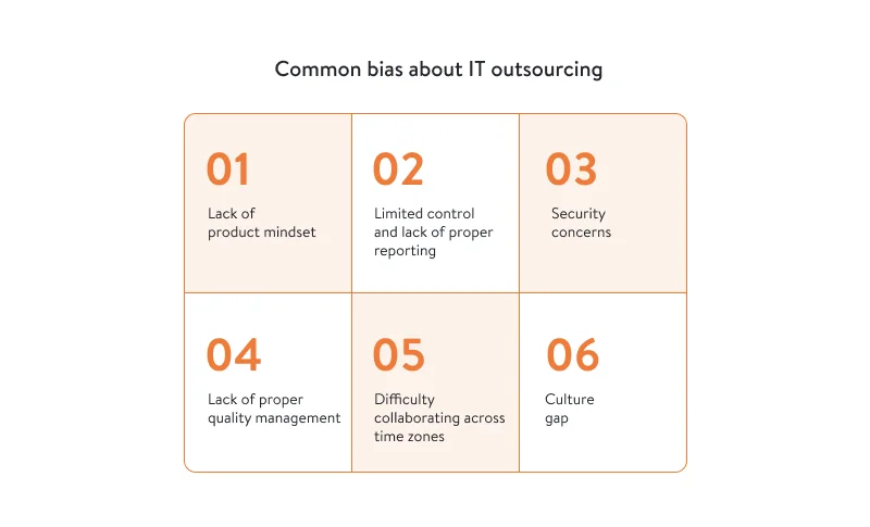 Bias about outsourcing