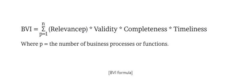 BVI formula
