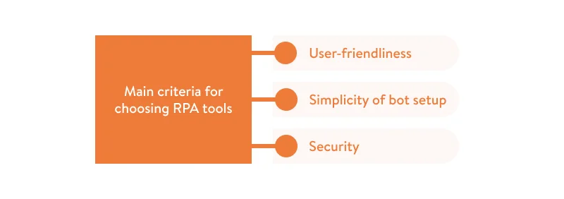 Main criteria for choosing RPA tools