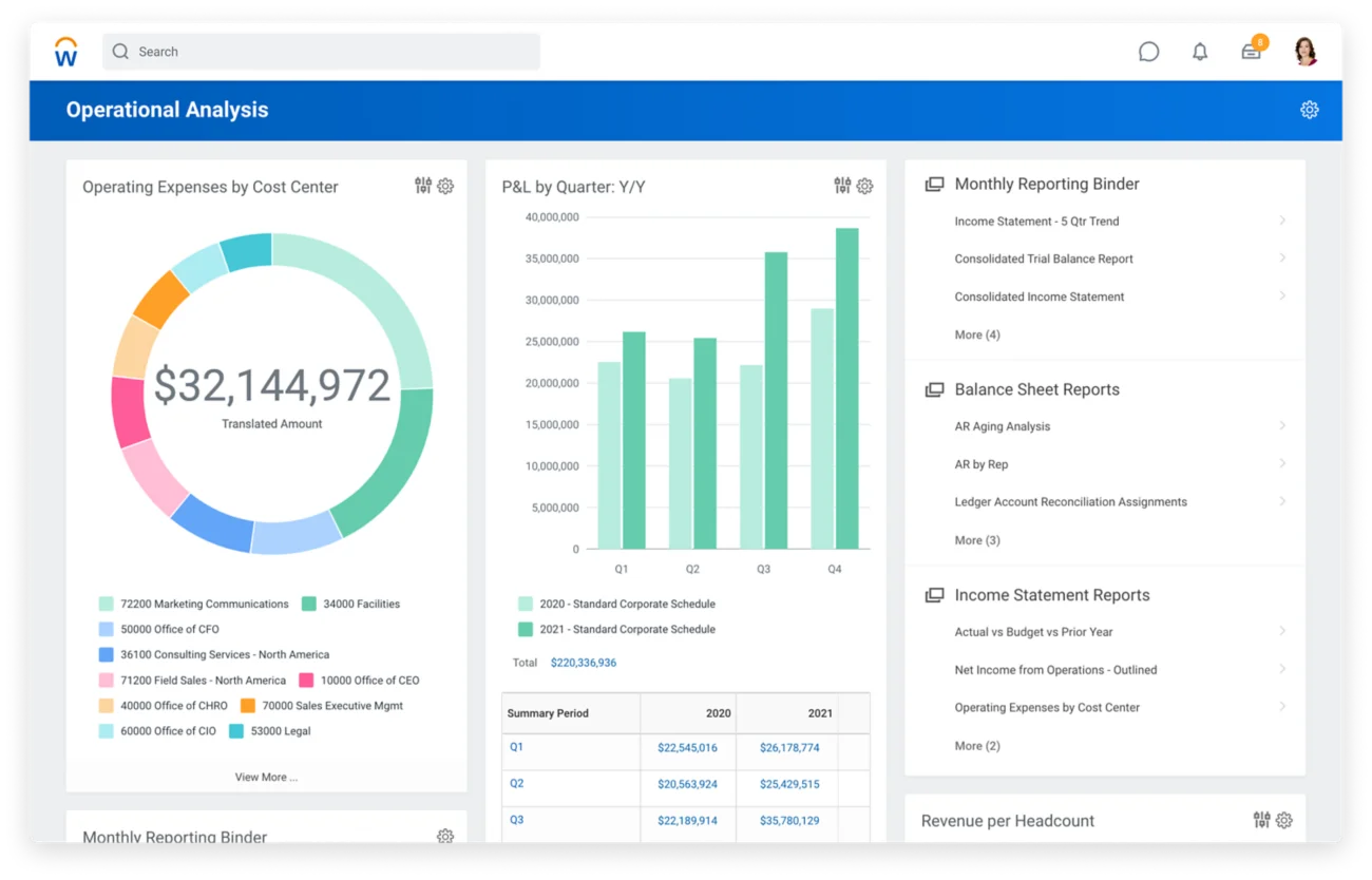 Workday Financial Management website