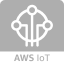 AWS IoT Core logo