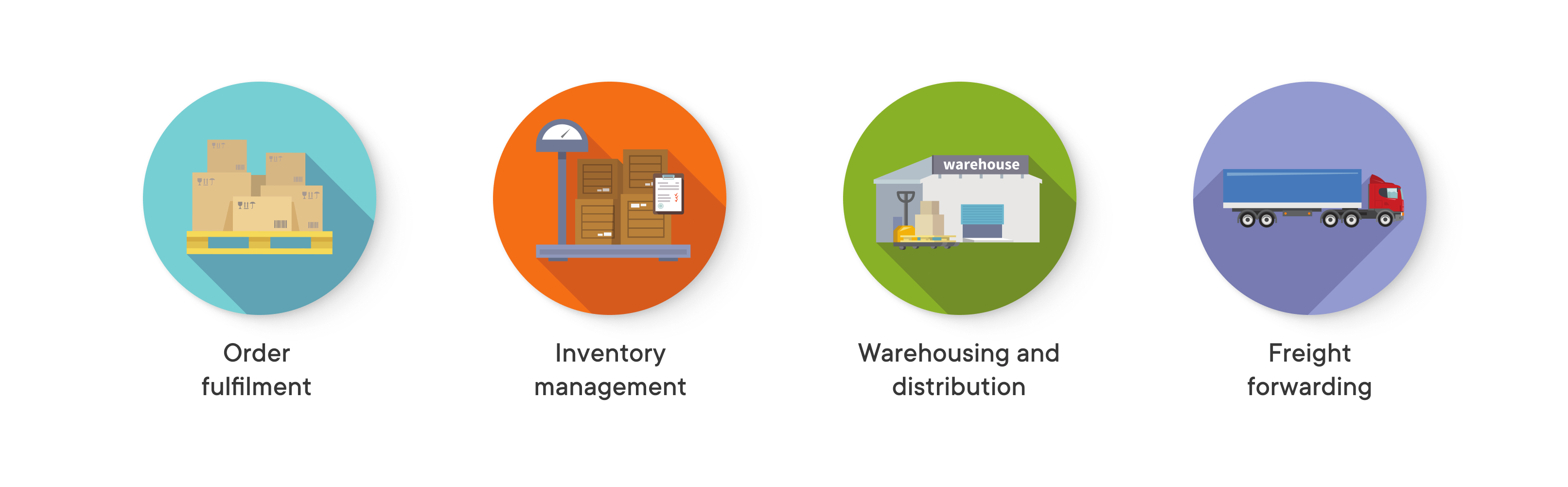 Story of our partnership