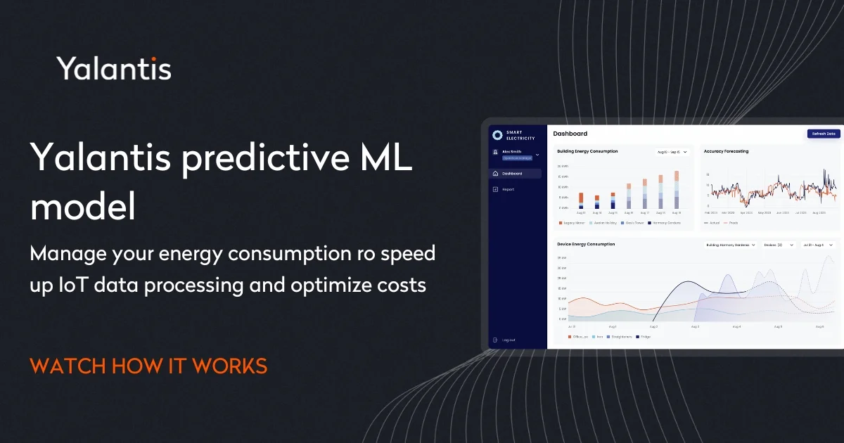 Yalantis Predictive ML Model