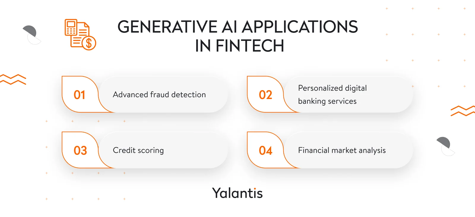 Generative AI use cases in Fintech