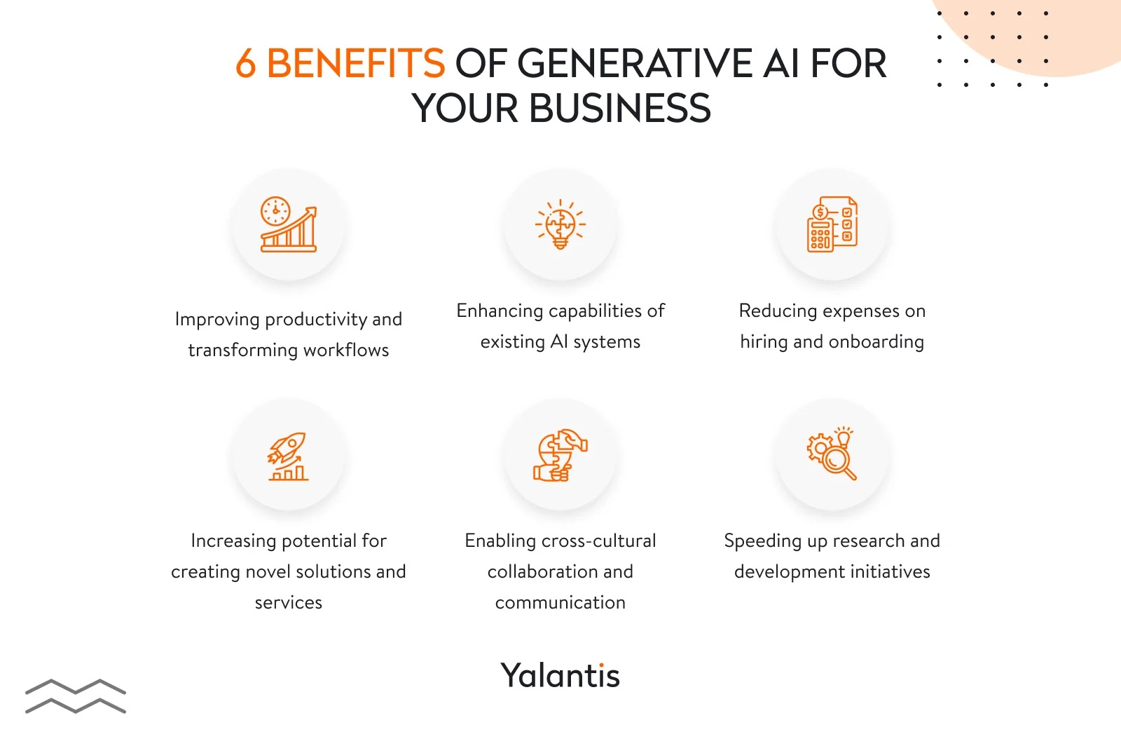Benefits of Generative AI