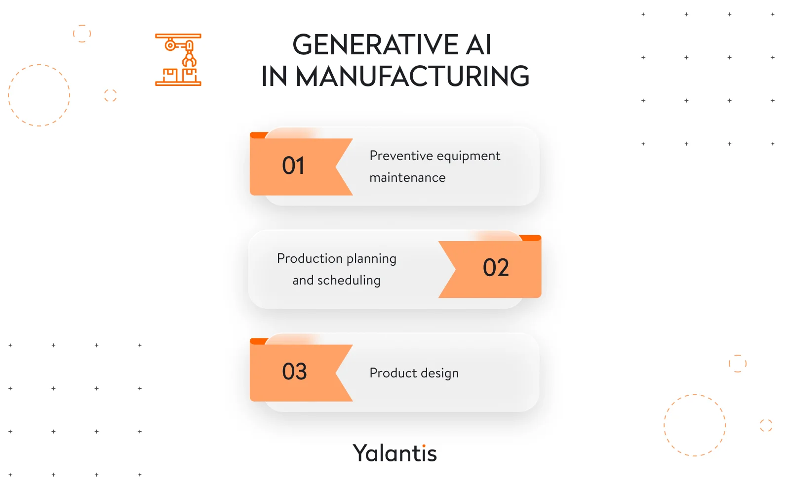 Manufacturing AI use cases