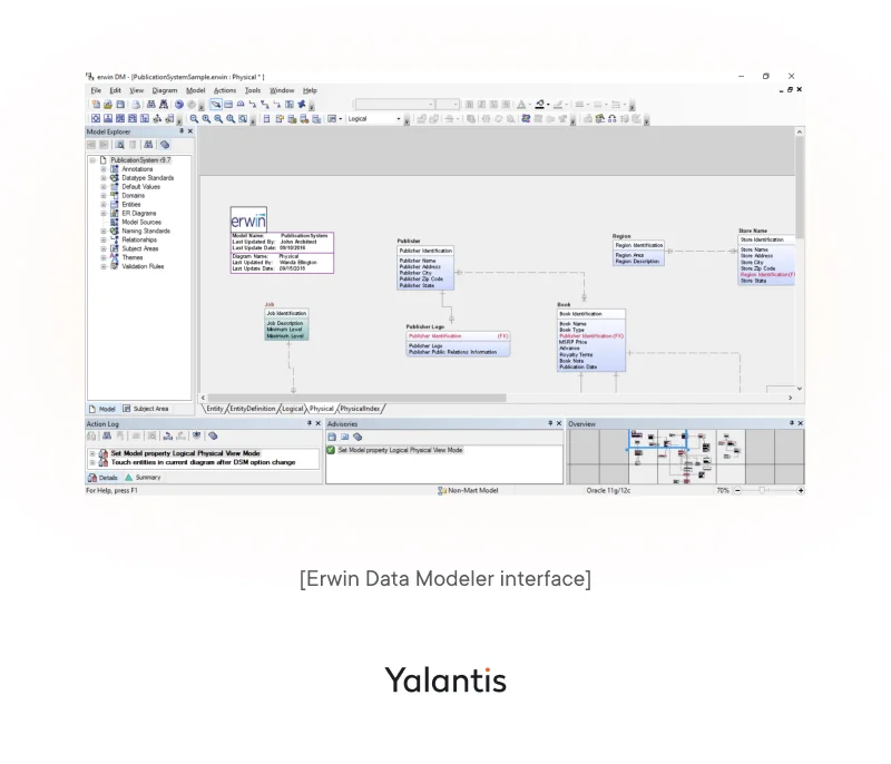 Erwin data modeler interface