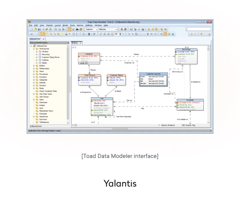Toad data modeler interface