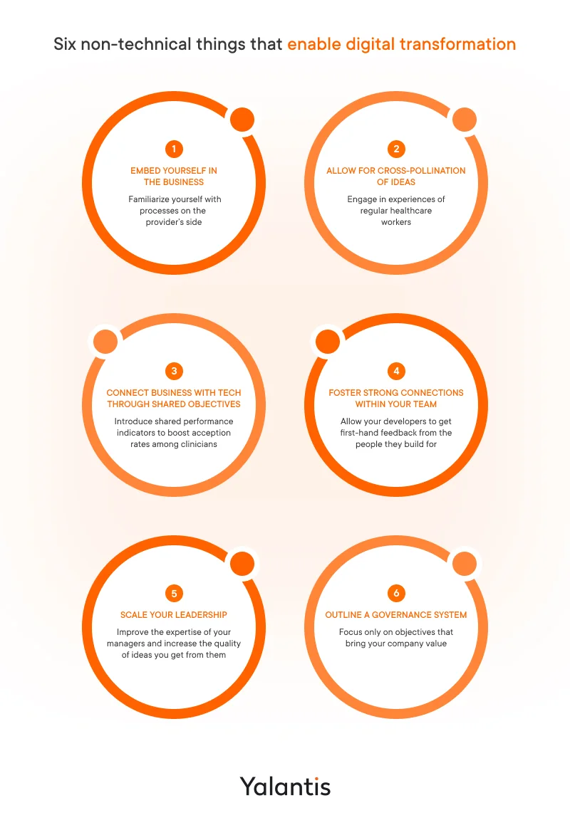 Six non-technical things that enable digital transformation