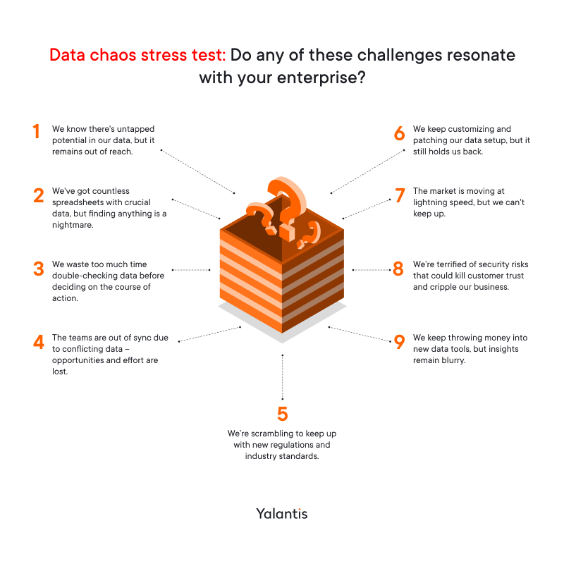 Data chaos stress test