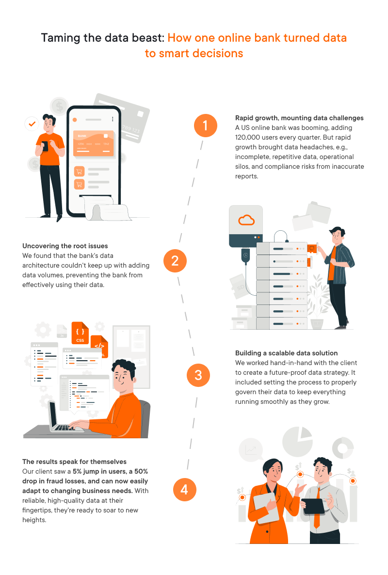 Taming the data beast