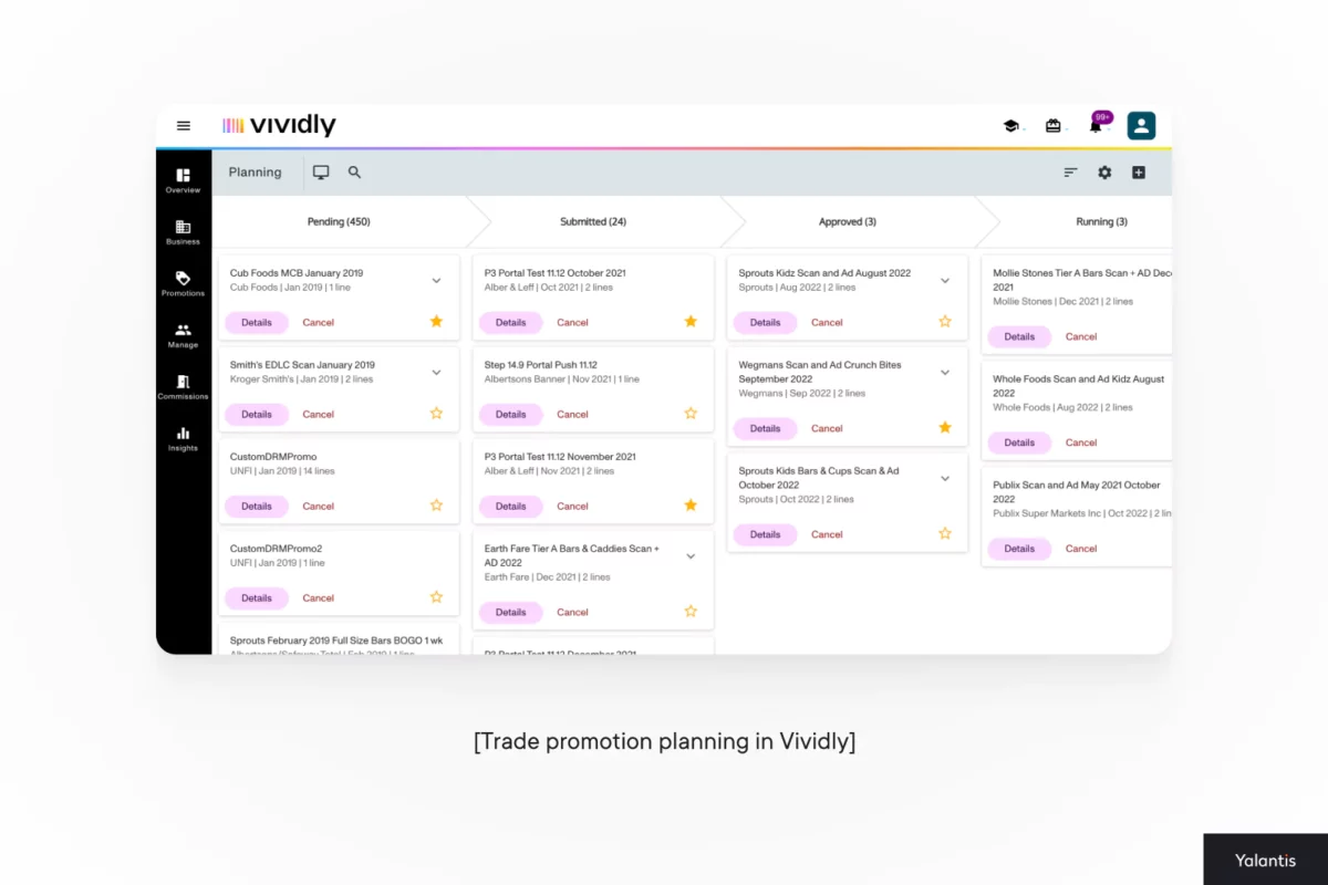 Trade promotion planning in vividly