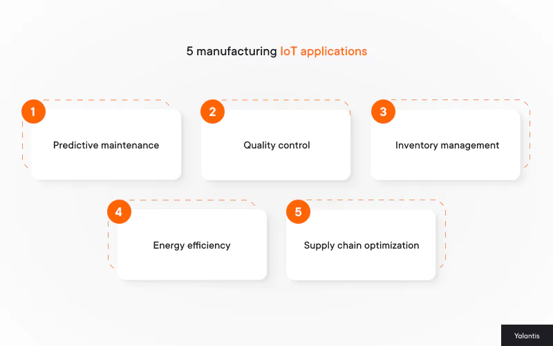 5 manufacturing IoT applications
