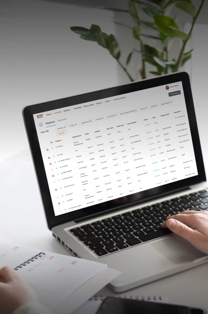 Internal ERP and BI system for 40% faster decision-making