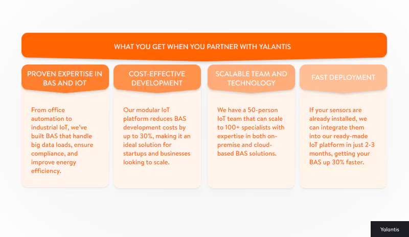 What you get when you partner with Yalantis