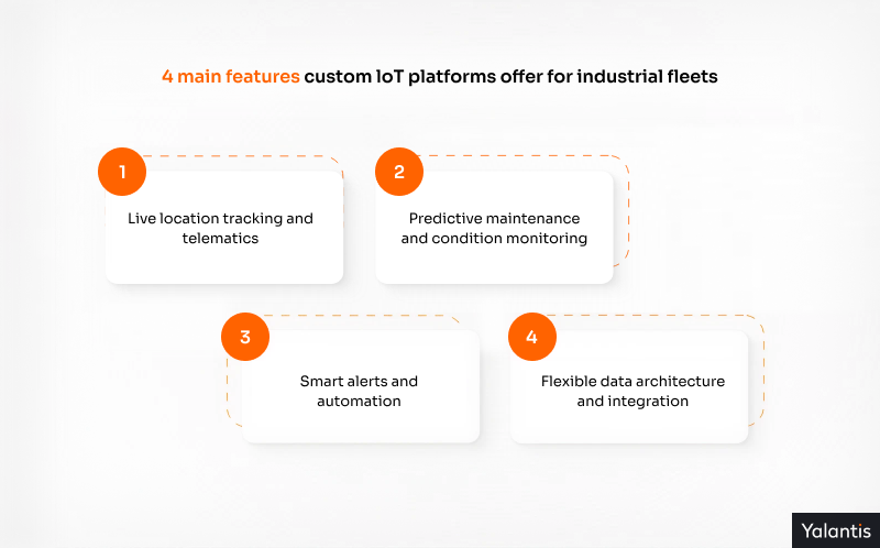 4 main features custom loT platforms offer for industrial fleets