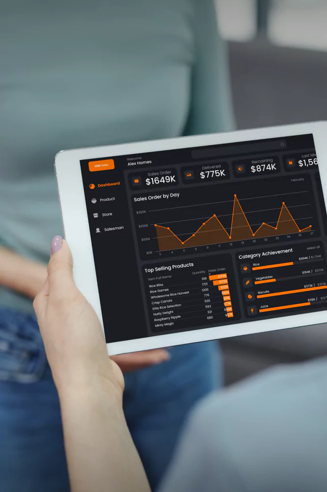 AI sales assistant for an electronics retailer